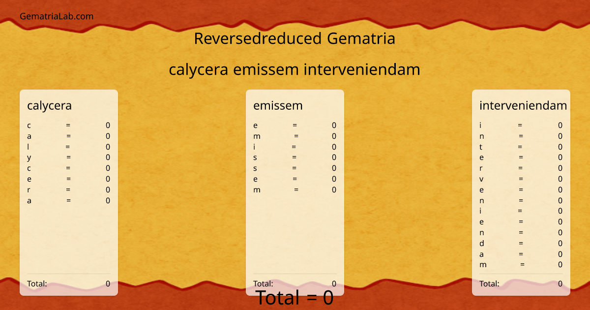 calycera emissem interveniendam in reversedreduced Gematria